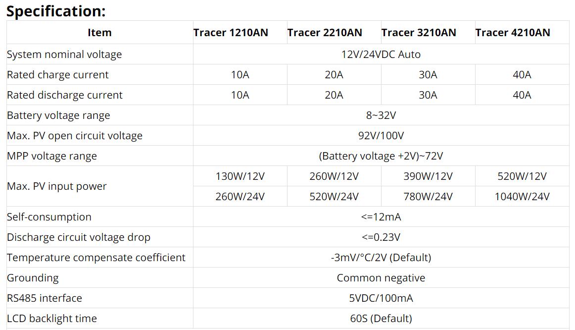 1623198482.jpg 4.jpg