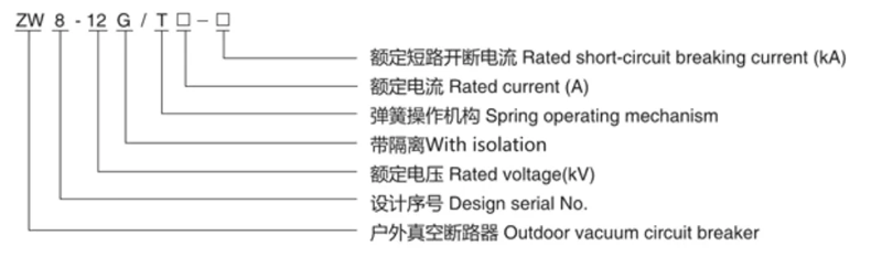 1658115739.png 型号1.png