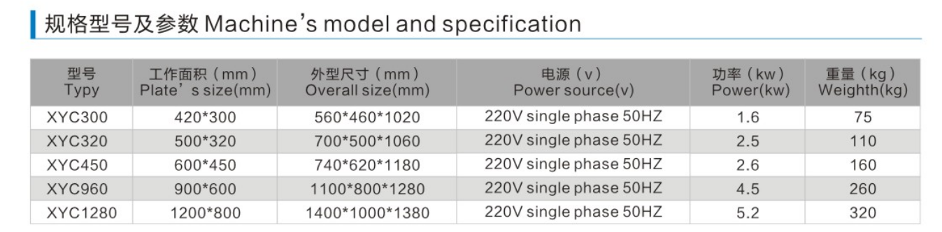 1679283071.png 02e37e57e6056f3ed9562fadaae552c.png