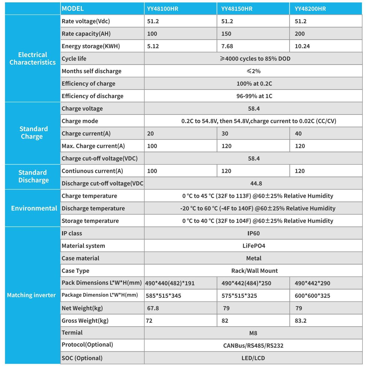 1679053125.png rack1.png