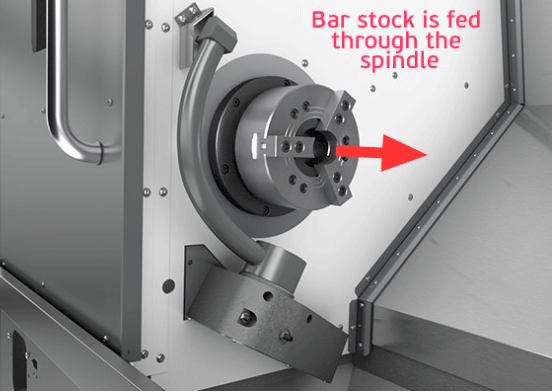 1680839181.png Continuous Production of CNC Turning.png
