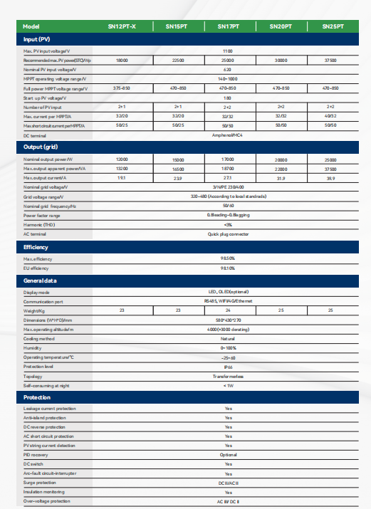 1689304081.png 微信截图_20230714105707.png