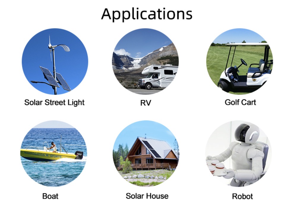 1699534118.jpg SLA battery Application.jpg