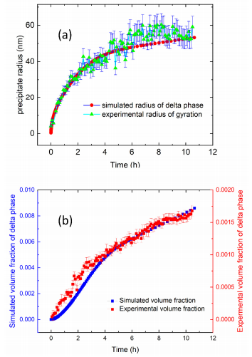 1633744550.png 图片9.png