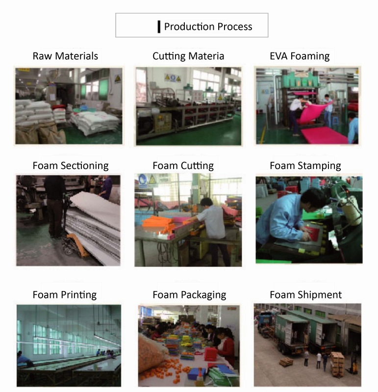 1593485630.jpg process.jpg