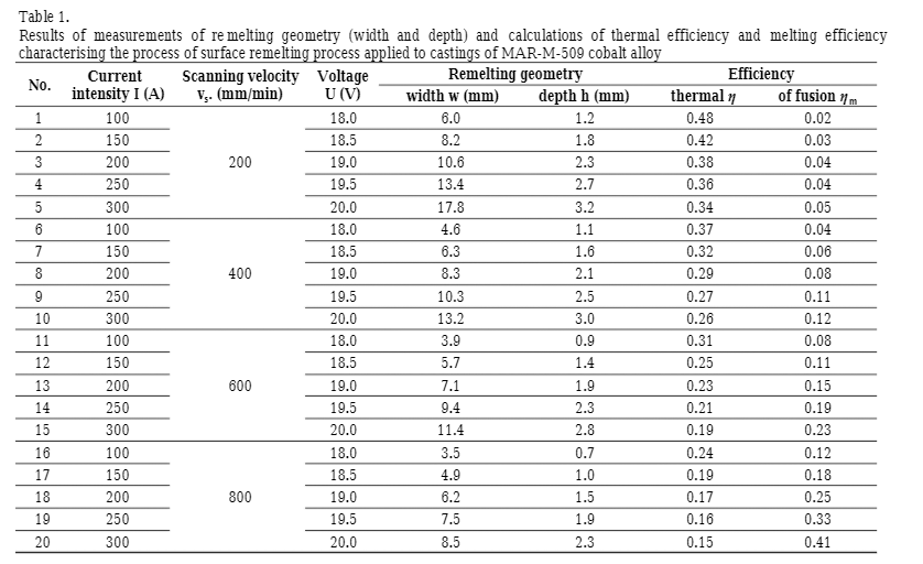 1615339607.png 3.png