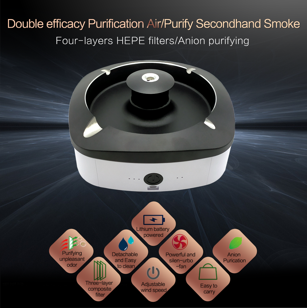 1596271211.png 01 Electronic Smart Ashtray, air purifier, anti-second-hand smoke, anion, automatic odor removal, smokeless ashtray.png